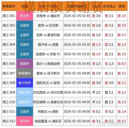 世界杯买球网站实测对比合集:覆盖访问方式与入口方式 - 世界杯数据 世界杯买球网站实测对比合集:覆盖访问方式与入口方式 - 世界杯数据